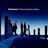 If You've Never Been