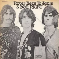 Never Been to Spain